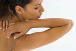 Your Shoulder Pain can Lead to a Potential Shoulder Injury